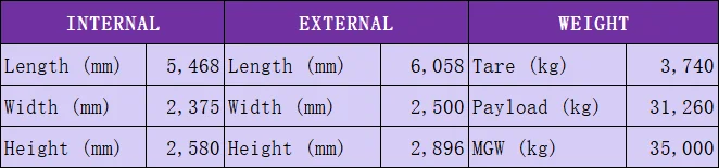 20' reefer container