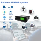 China 8CH 4G AI Mobile DVR HDD Recording Device For Vehicle MDVR System manufacturer