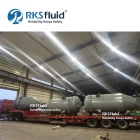 China OEM Supplier Stainless Steel 0.2 Micron Industrial Candle Filter for Water Treatment manufacturer