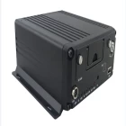 Cina 2016 very low price high quality 4CH vehicle dvr recorder with VGA 3G intercom GPS tracking produttore