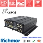 Cina ACC delay supported 1080P mobile dvr with hdd sd card slot and 4g sim card slot CMS produttore