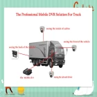 الصين 4CH AHD 720P Mobile DVR with 3G GPS and WiFi and accelerometer for driving behaviours monitoring الصانع