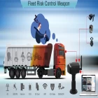 中国 ADAS DSM车辆摄像机终端系统4G Dashcam Truck Bus机队管理AI MDVR 制造商