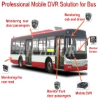 Çin 3G SD kart DVR GPS 4CH kamera GPS/Alarm monitörü/telefon ile üretici firma