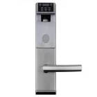 China Fingerabdruck-Türschloss mit PIN-Code-PY902 Hersteller