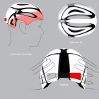 中国 承認されたCEとの新しいR&Dなめらかな野球のバッティングヘルメット野球ヘルメット メーカー