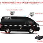 الصين 4ch/8ch 1080P HDD Car Mobile DVR Card G-sensor, GPS 3g Wifi CMS Software Mobile DVR الصانع