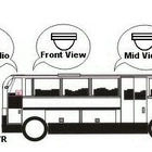 China Caimore 3G 4G 4ch /8ch full hd 1080p AHD MDVR and Camera/Audio System police car solution manufacturer