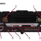 الصين China mobile dvr factorty 4G Car Mobile DVR الصانع