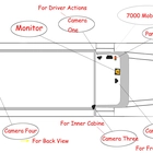 China H.264 Mobile DVR Recorder 4Chs HD Car Dvr in china manufacturer