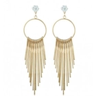 China 2017 women new designs gold jhumka earring long tassel earring manufacturer