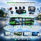 China Public Transport Smart Bus Management System Real-Time Analytics DSM ADAS Data Reports & Passenger Counting manufacturer
