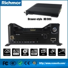 中国 4g の wifi モバイル dvr メーカー中国, 4g モバイル dvr サプライヤー中国 メーカー