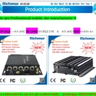 中国 Powerful function vehicle camera dvr recorder for mobile vehicle bus taxi secdurity based on gps 3g wifi 4ch メーカー