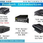 الصين hdd mdvr with sd card slot optional with muti channel I/O alarm for fuel sensor الصانع