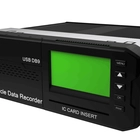 China Richmor HD AI MDVR-Integrated ADAS+DSM+BSD manufacturer