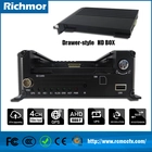China User Manual for AHD Mobile Network Video Recorder (MNVR) 1080P,4CH fabricante
