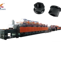 الصين Heat Treatment Furnace Industrial Mesh Belt Furnace -Harbin Rainbow - COPY - u7tiqe الصانع