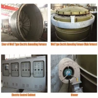 ประเทศจีน Well type annealing furnace / eletric heating ผู้ผลิต
