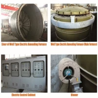 中国 Well type annealing furnace / eletric heating 制造商