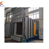 China Factory fez forno chanfrado para tratamento térmico do fio fabricante