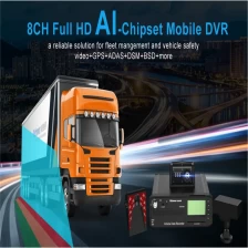 China H.264/H.265 1080p video recorder 8ch mobile MDVR ADAS DSM BSD AI function opptional  HDD car recording support 3g 4g wifi power function manufacturer