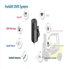 China Richmor new professional forklift solution AI MINI Dashcam professional AI forklift dvr 4g wifi H.264 DMS DVR Support speed and oil control manufacturer