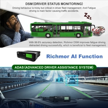 China Richmor 4G WIFI GPS Tracking Device For BUS Truck Video Recorder manufacturer