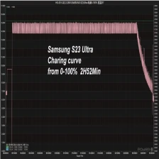 中国 QI 2.2 25W QI2 25W認定最新のQIワイヤレス充電器モジュール メーカー