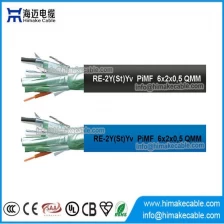 China Individual and overall screened Instrumentation cables RE-2Y(St)Yv PiMF TiMF 300V manufacturer