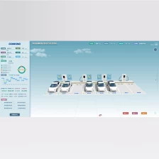 China Charging Operation Service Platform manufacturer