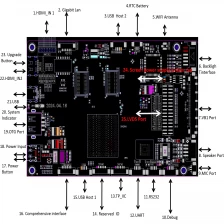 China Digital Signage Integration Solutions with Amlogic T982 Quad-Core CPU manufacturer