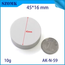 Cina SZOMK 45 X 56 mm giunzione tonda binario su guida DIN in plastica personalizzata produttore