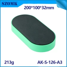Chine Coucles de suivi GPS Szomk pour Electronics AK-S-126 fabricant