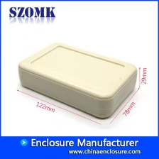 China plastic electrical project box abs material instrument distribution  enclosure digital panel meter manufacturer