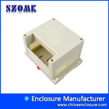 China plc industry enclosure manufacturer