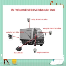 الصين 4CH AHD 720P Mobile DVR with 3G GPS and WiFi and accelerometer for driving behaviours monitoring الصانع