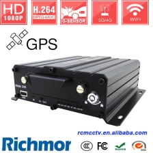 Chine 5CH mobile DVR support 1CH 1080P IP Camera fabricant