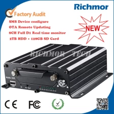 China 8ch H.264 HDD 3G WIFI GPS mobile car dvr with free CMS software manufacturer