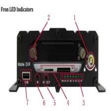 China China mobile dvr factorty 4G Car Mobile DVR fabricante