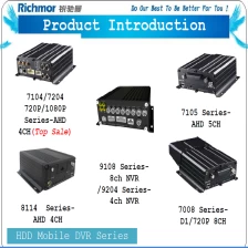 China Fabricante de gravador de vídeo Vechile, DVR móvel com SD HDD fabricante