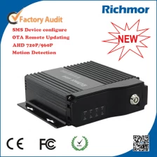 China RICHMOR 4CH AHD Mobile DVR with 3G wifi GPS support 2*SD card storage manufacturer