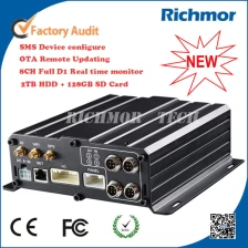 China RICHMOR 4channel/8channel Mobile DVR RCM-MDR7008 2TB HDD 128GB SD card Mobile DVR Hersteller