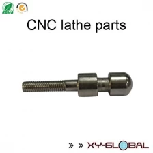 China instruments Hersteller