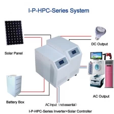 China I-Panda China stable intelligent multifunctional solar power inverter built in MPPT solar controller 1000w 15A manufacturer