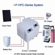 porcelana I-panda inversor de la serie HPC, DC 48V 4000W onda sinusoidal pura inversor con una función de controlador de carga solar MPPT fabricante
