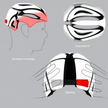 Chine Nouveaux Sleek Baseball Batting Helmet Baseball Casques R & D avec CE approuvé fabricant