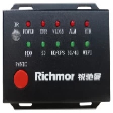 China PANIC alarm panel RCM-PAP1 manufacturer