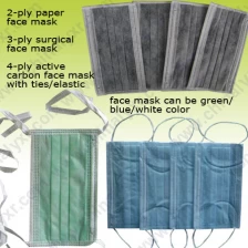 China Ly 3-Ply Earloop Disposable Face Mask manufacturer
