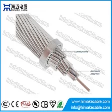 porcelana Conductor desnudo Acar cable antena conductor de aluminio aleación de aluminio reforzado conductor fabricante